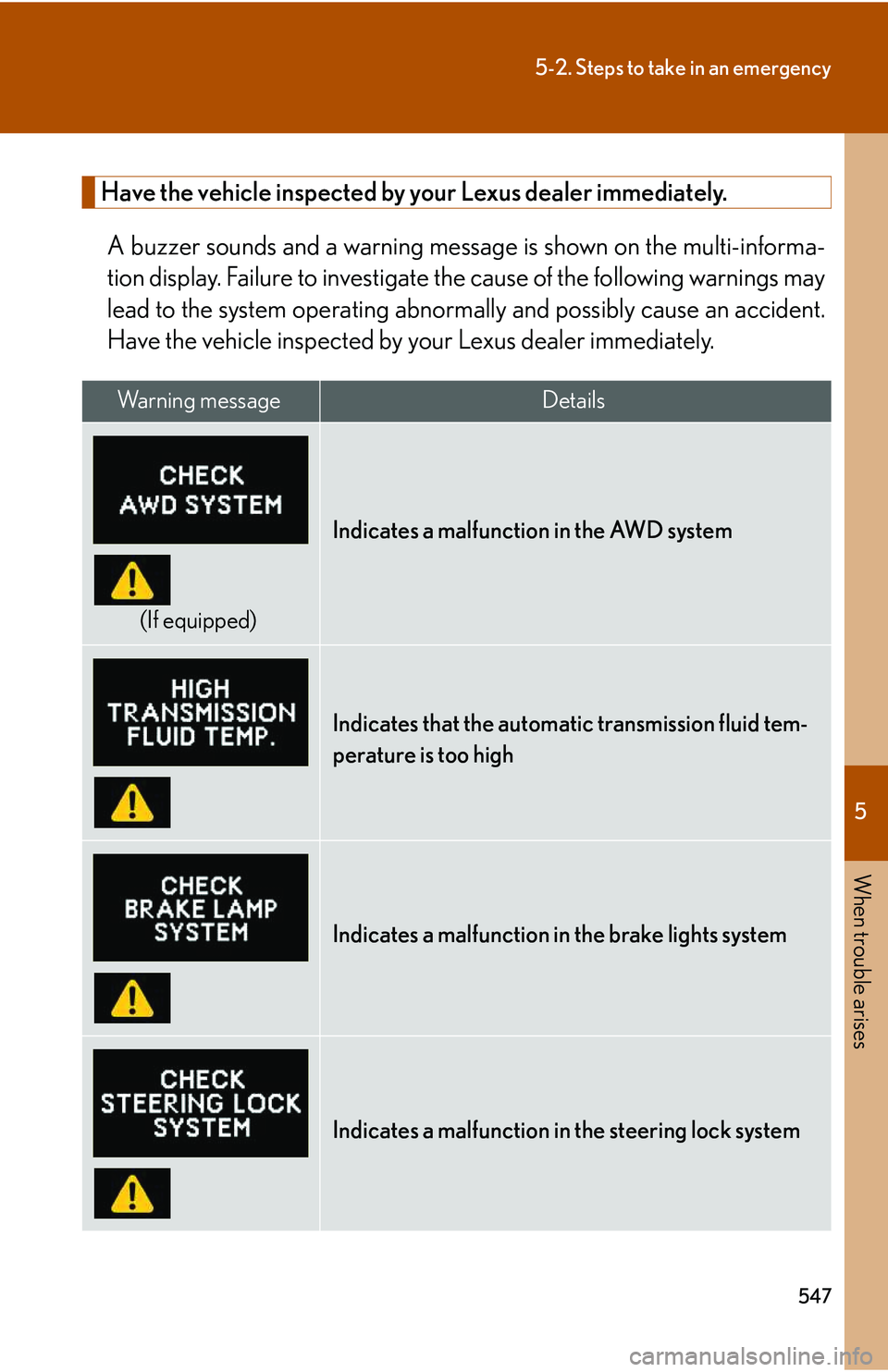 LEXUS RX350 2011 Owners Manual 5
When trouble arises
547
5-2. Steps to take in an emergency
Have the vehicle inspected by your Lexus dealer immediately.
A buzzer sounds and a warning message is shown on the multi-informa-
tion dis LEXUS RX350 2011 Owners Manual 5
When trouble arises
547
5-2. Steps to take in an emergency
Have the vehicle inspected by your Lexus dealer immediately.
A buzzer sounds and a warning message is shown on the multi-informa-
tion dis