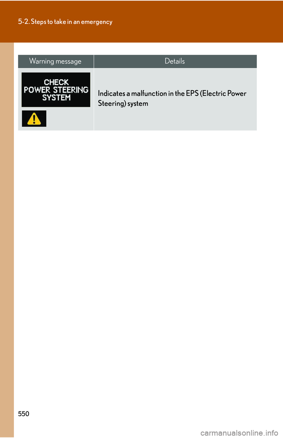 LEXUS RX350 2011 Owners Manual 550
5-2. Steps to take in an emergency
Indicates a malfunction in the EPS (Electric Power
Steering) system
Wa r n i n g m e s s a g eDetails LEXUS RX350 2011 Owners Manual 550
5-2. Steps to take in an emergency
Indicates a malfunction in the EPS (Electric Power
Steering) system
Wa r n i n g m e s s a g eDetails