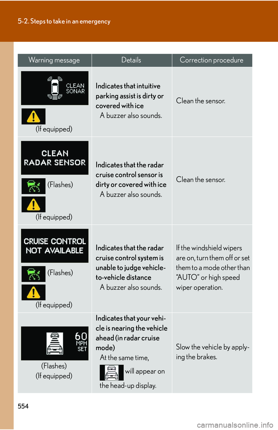 LEXUS RX350 2011 Service Manual 554
5-2. Steps to take in an emergency
(If equipped)
Indicates that intuitive
parking assist is dirty or
covered with ice
A buzzer also sounds.
Clean the sensor.
(Flashes)
(If equipped)
Indicates th LEXUS RX350 2011 Service Manual 554
5-2. Steps to take in an emergency
(If equipped)
Indicates that intuitive
parking assist is dirty or
covered with ice
A buzzer also sounds.
Clean the sensor.
(Flashes)
(If equipped)
Indicates th