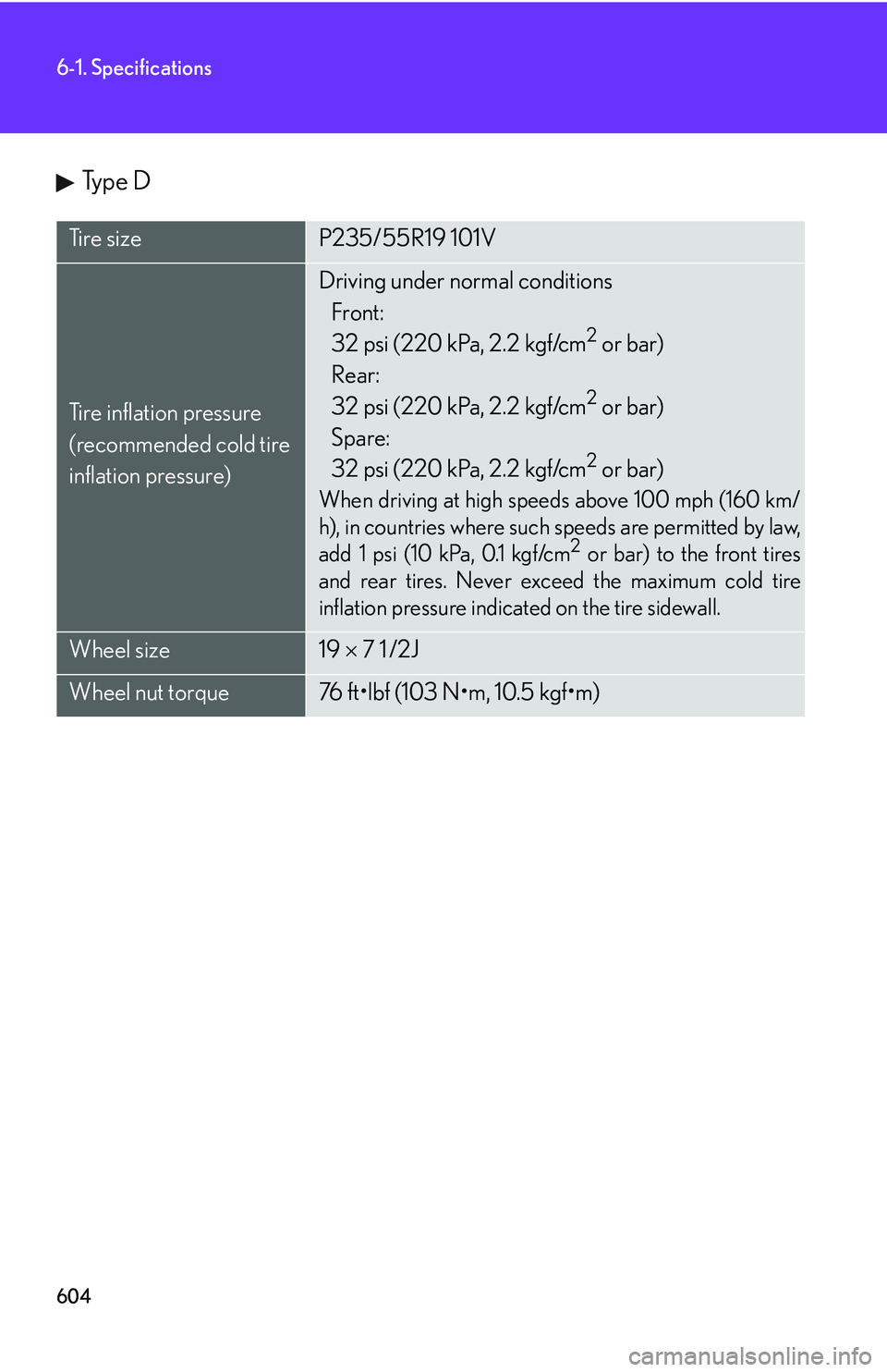 LEXUS RX350 2011 Owners Manual 604
6-1. Specifications
Ty p e D
Ti r e s i z eP235/55R19 101V
Tire inflation pressure
(recommended cold tire
inflation pressure)
Driving under normal conditions
Front:
32 psi (220 kPa, 2.2 kgf/cm LEXUS RX350 2011 Owners Manual 604
6-1. Specifications
Ty p e D
Ti r e s i z eP235/55R19 101V
Tire inflation pressure
(recommended cold tire
inflation pressure)
Driving under normal conditions
Front:
32 psi (220 kPa, 2.2 kgf/cm
