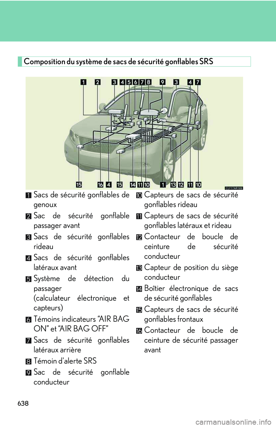 LEXUS RX350 2011  Owners Manual 638
Composition du système de sacs de sécurité gonflables SRS
Sacs de sécurité gonflables de
genoux
Sac de sécurité gonflable
passager avant
Sacs de sécurité gonflables
rideau
Sacs de sécuri