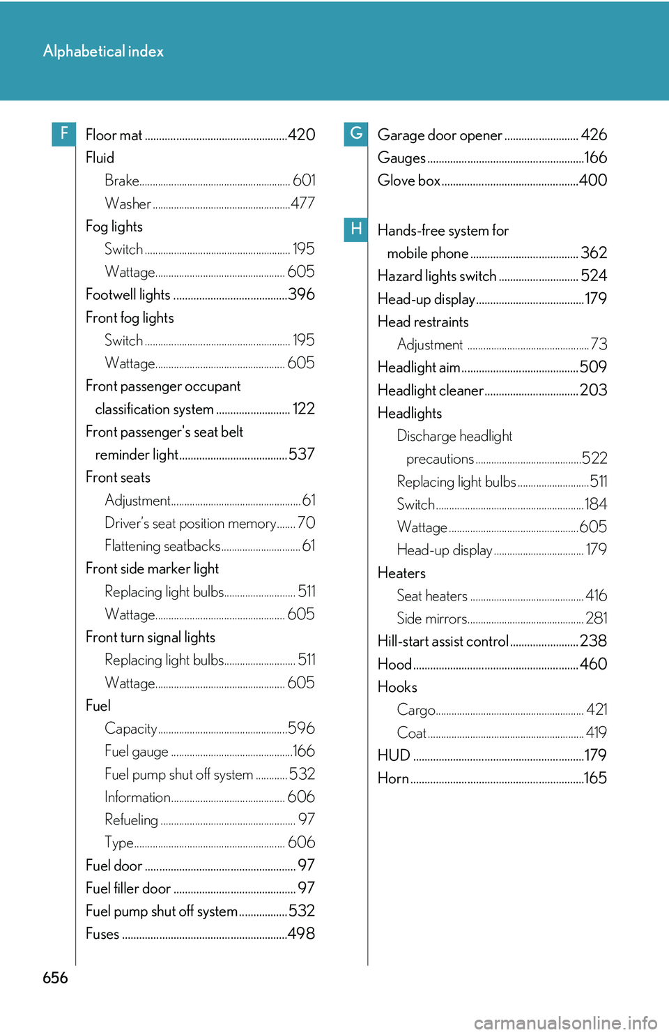 LEXUS RX350 2011  Owners Manual 656
Alphabetical index
Floor mat ..................................................420
Fluid
Brake......................................................... 601
Washer .................................