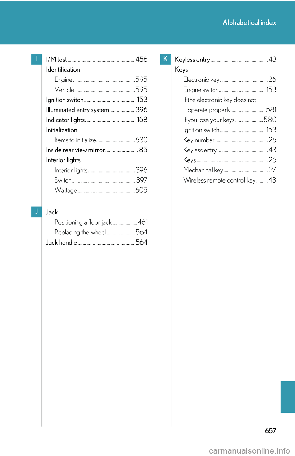 LEXUS RX350 2011  Owners Manual 657
Alphabetical index
I/M test ..................................................... 456
Identification
Engine..................................................... 595
Vehicle........................