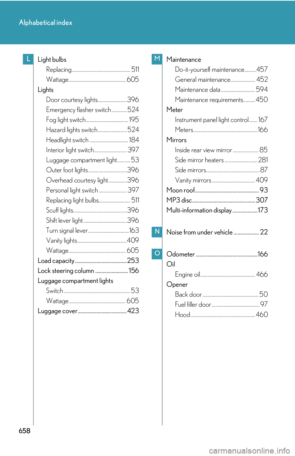 LEXUS RX350 2011  Owners Manual 658
Alphabetical index
Light bulbs
Replacing.................................................. 511
Wattage................................................. 605
Lights
Door courtesy lights.............