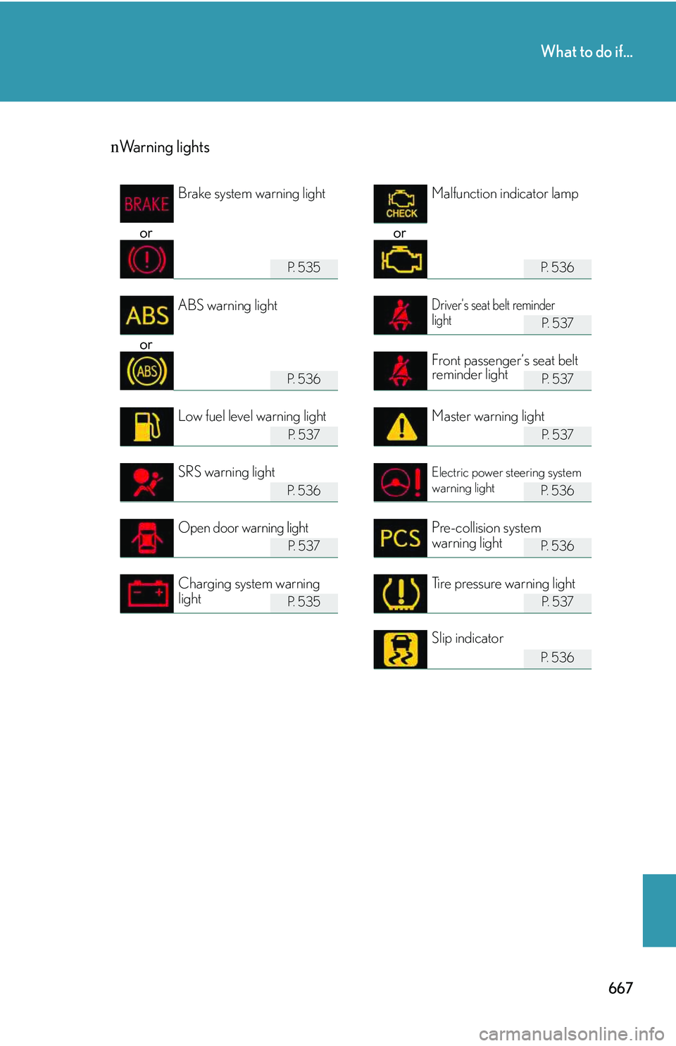 LEXUS RX350 2011  Owners Manual 667
What to do if...
nWarning lights
oror
P.  5 3 5P.  5 3 6
P.  5 3 7
or
P.  5 3 6P.  5 3 7
P.  5 3 7P.  5 3 7
P.  5 3 6P.  5 3 6
P.  5 3 7P.  5 3 6
P.  5 3 5P.  5 3 7
P.  5 3 6
Brake system warning 