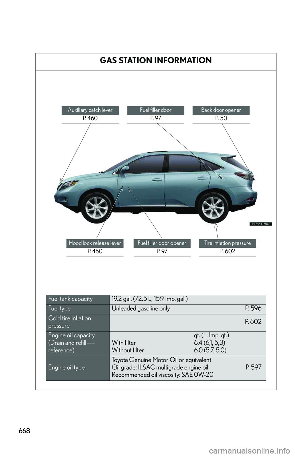 LEXUS RX350 2011  Owners Manual 668
GAS STATION INFORMATION
Auxiliary catch lever
P.  4 6 0
Fuel filler door
P.  9 7
Back door opener
P.  5 0
Hood lock release lever
P.  4 6 0
Fuel filler door opener
P.  9 7
Ti r e  i n f l a t i o 