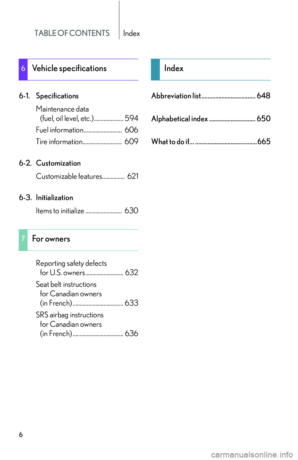 LEXUS RX350 2011 Manual PDF TABLE OF CONTENTSIndex
6
6-1.Specifications
Maintenance data 
(fuel, oil level, etc.)..................... 594
Fuel information ...........................  606
Tire information.......................
