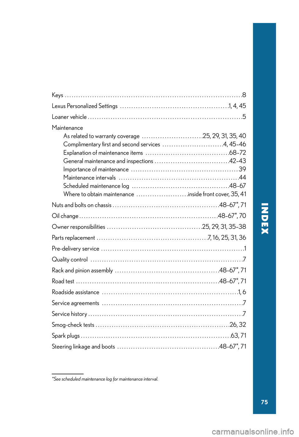 LEXUS RX350 2011  Owners Manual 75

INDEX
Keys  . . . . . . . . . . . . . . . . . . . . . . . . . . . . . . . . . . . . . . . . . . . . . . . . . . . . . . . . . . . . . . . . . . . . . . . . . . . . . .8
Lexus Personalized Settings