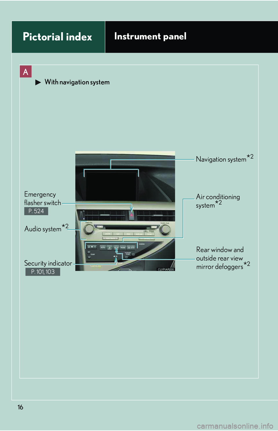 LEXUS RX350 2011 Manual Online 16
Pictorial indexInstrument panel
A
 With navigation system
Rear window and 
outside rear view 
mirror defoggers*2
Audio system*2
Emergency 
flasher switch 
P. 524
Security indicator
 P. 101, 103
Nav