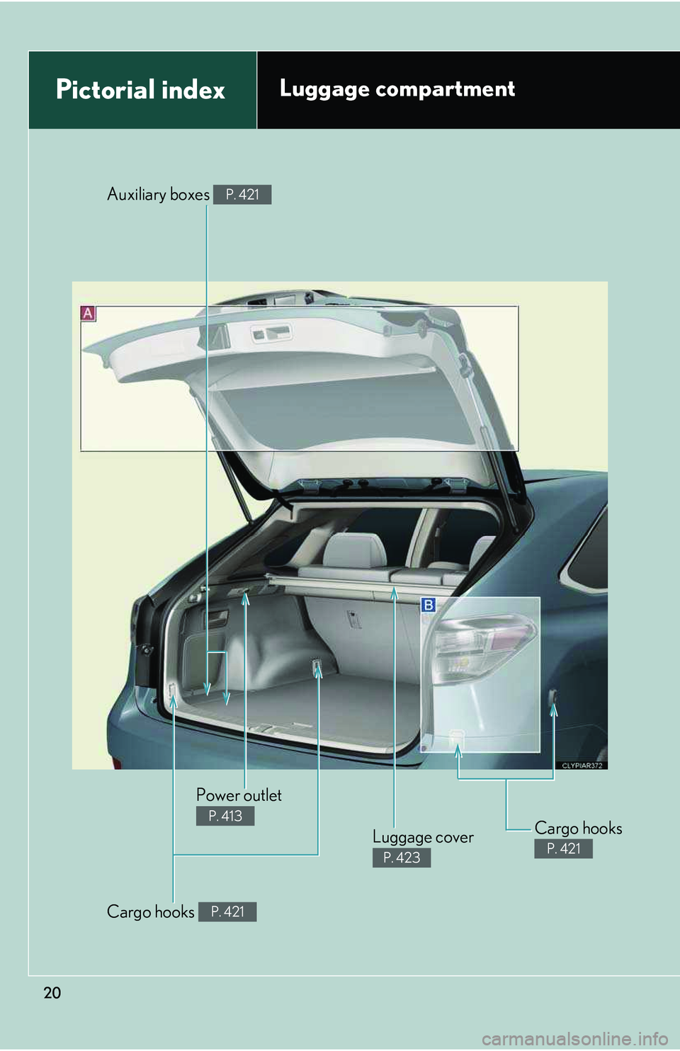 LEXUS RX350 2011  Owners Manual 20
Pictorial indexLuggage compartment
Cargo hooks P. 421
Power outlet 
P. 413
Luggage cover 
P. 423
Cargo hooks 
P. 421
Auxiliary boxes P. 421  