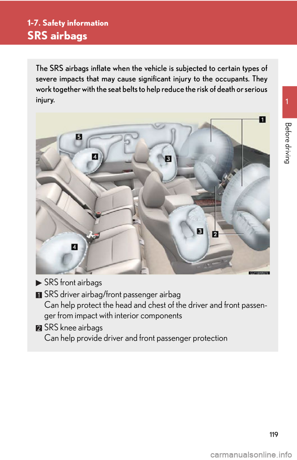 LEXUS RX350 2015  Owners Manual 11911-7. Safety information
Before driving SRS airbags The SRS airbags inflate when the vehi cle is subjected to certain types of
severe impacts that may cause significant injury to the occupants. The