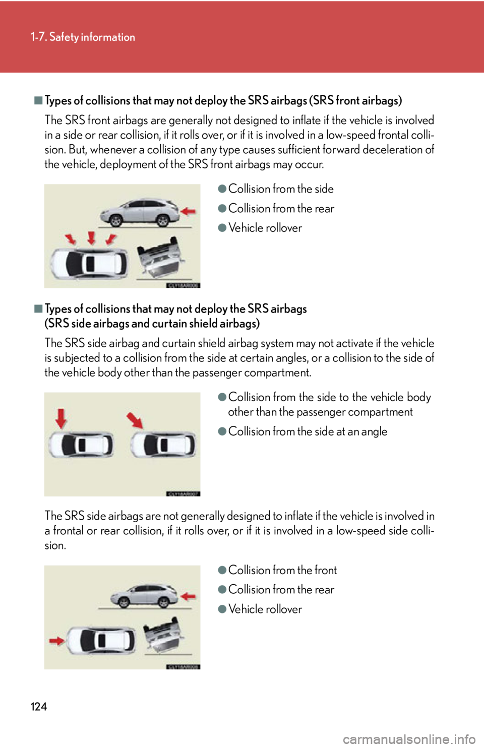 LEXUS RX350 2015 Owners Manual 1241-7. Safety information
■
Types of collisions that may not deploy the SRS airbags (SRS front airbags)
The SRS front airbags are generally not designed to inflate if the vehicle is involved
in a s LEXUS RX350 2015 Owners Manual 1241-7. Safety information
■
Types of collisions that may not deploy the SRS airbags (SRS front airbags)
The SRS front airbags are generally not designed to inflate if the vehicle is involved
in a s