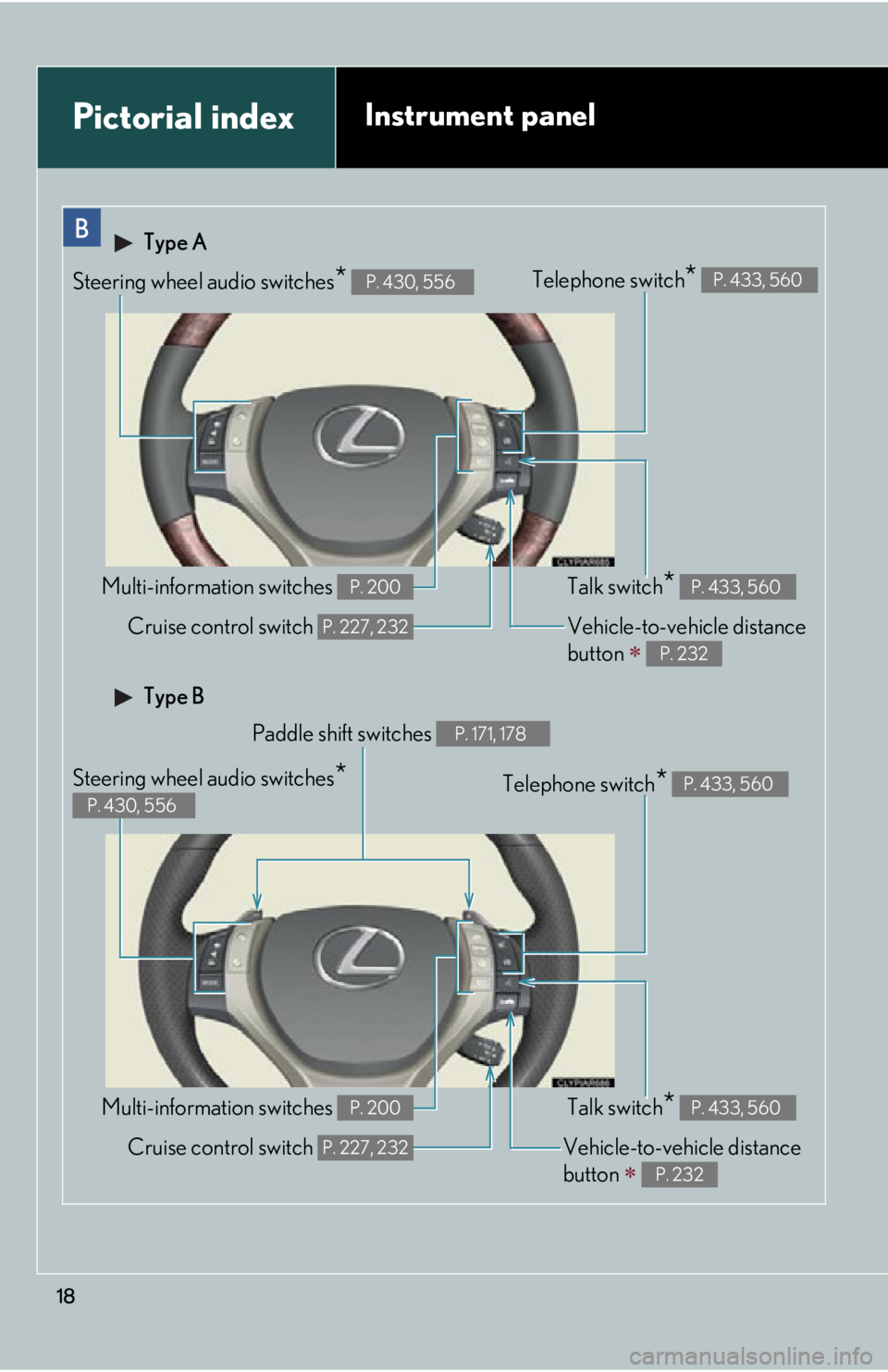 LEXUS RX350 2015 Owners Manual 18B
Pictorial index Instrument panel Telephone switch
* P. 433, 560
Vehicle-to-vehicle distance
button
P. 232
Talk switch
* P. 433, 560Steering wheel audio switches
* P. 430, 556
Type A LEXUS RX350 2015 Owners Manual 18B
Pictorial index Instrument panel Telephone switch
* P. 433, 560
Vehicle-to-vehicle distance
button
P. 232
Talk switch
* P. 433, 560Steering wheel audio switches
* P. 430, 556
Type A