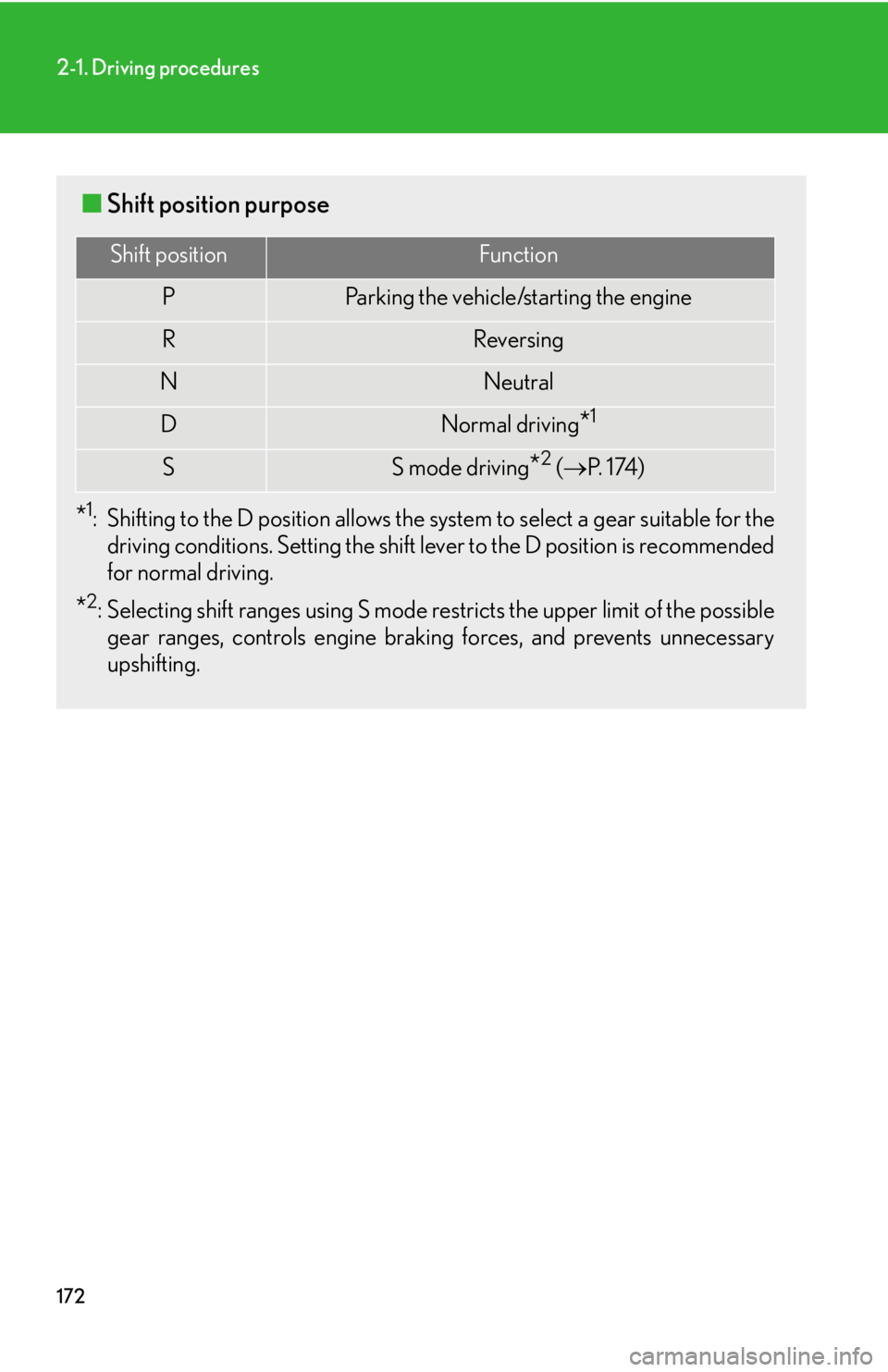 LEXUS RX350 2015  Owners Manual 1722-1. Driving procedures
■ Shift position purpose
* 1
: Shifting to the D position allows the sy stem to select a gear suitable for the
driving conditions. Setting the shift le ver to the D positi