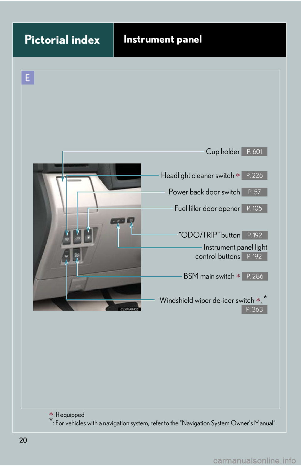 LEXUS RX350 2015 User Guide 20  : If equipped
* : For vehicles with a navigation system, refe r to the “Navigation System Owner’s Manual”.E
Cup holder  P. 601
Headlight cleaner switch 
   P. 226
Power back door switc