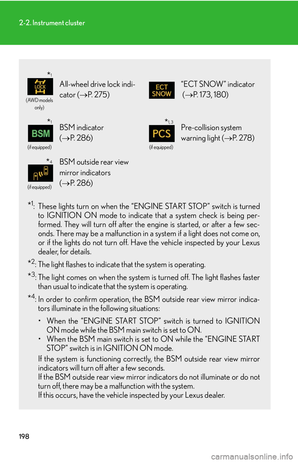 LEXUS RX350 2015  Owners Manual 1982-2. Instrument cluster
* 1
: These lights turn on when the “E NGINE START STOP” switch is turned
to IGNITION ON mode to indicate that a system check is being per-
formed. They will turn off af