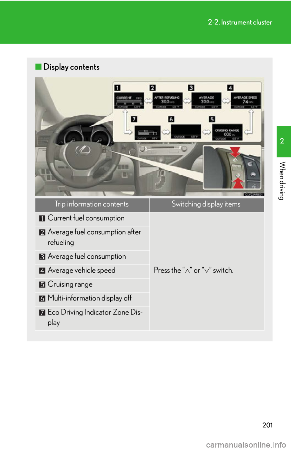 LEXUS RX350 2015  Owners Manual 2012-2. Instrument cluster
2
When driving ■ Display contents
Trip information contents Switching display items
Current fuel consumption
Press the “  ” or “  ” switch.Average fuel consu