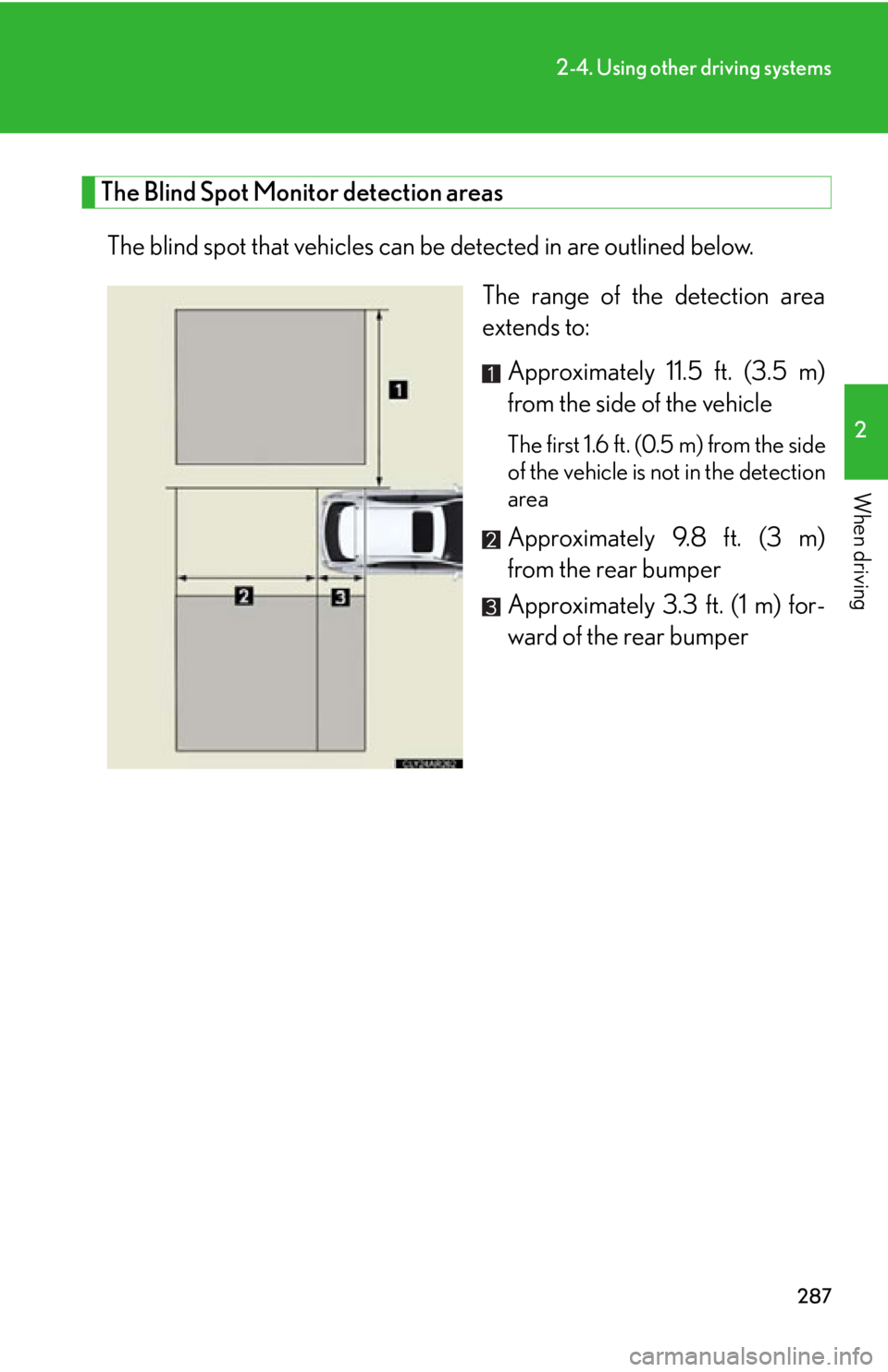 LEXUS RX350 2015  Owners Manual 2872-4. Using other driving systems
2
When driving The Blind Spot Monitor detection areas
The blind spot that vehicles can be detected in are outlined below.
The range of the detection area
extends to