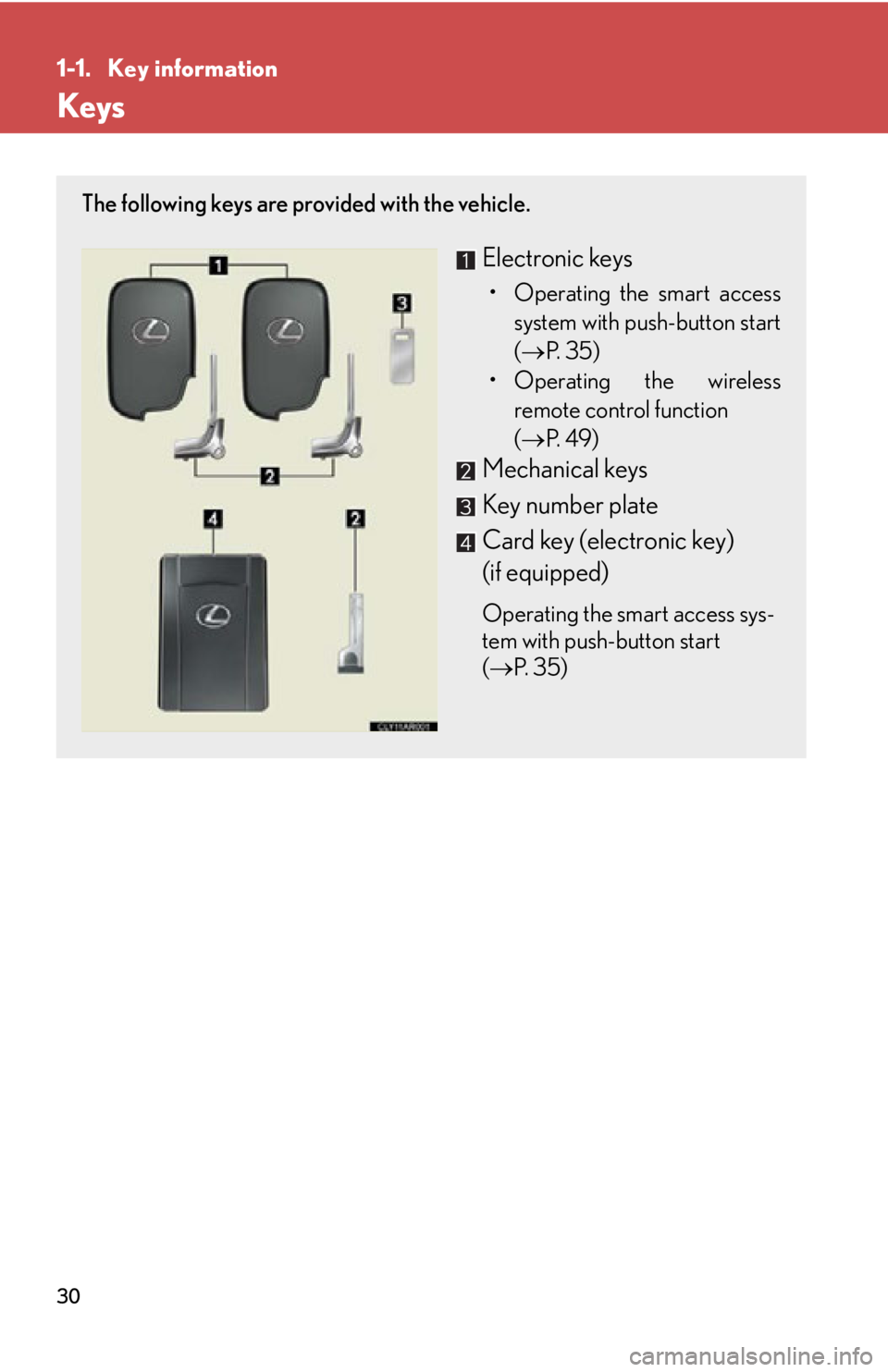 LEXUS RX350 2015 Owners Manual 301-1. Key information
Keys The following keys are provided with the vehicle.
Electronic keys • Operating the smart access
system with push-button start
( P. 3 5 )
• Operating the wireless
re LEXUS RX350 2015 Owners Manual 301-1. Key information
Keys The following keys are provided with the vehicle.
Electronic keys • Operating the smart access
system with push-button start
( P. 3 5 )
• Operating the wireless
re