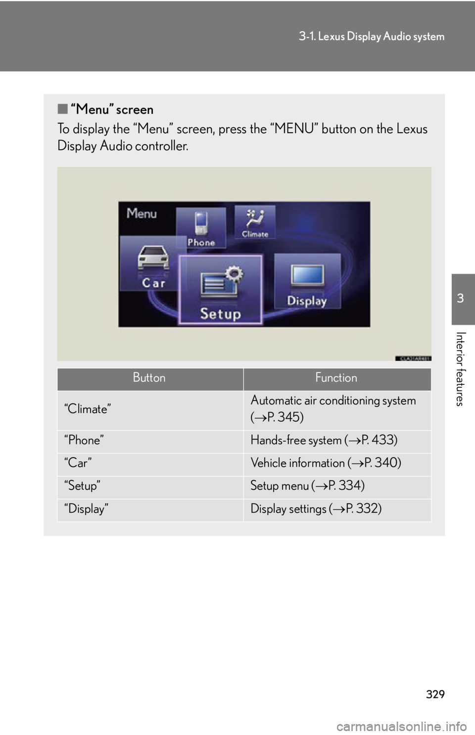 LEXUS RX350 2015  Owners Manual 3293-1. Lexus Display Audio system
3
Interior features ■ “Menu” screen
To display the “Menu” screen, pres s the “MENU” button on the Lexus
Display Audio controller.
Button Function
“Cl
