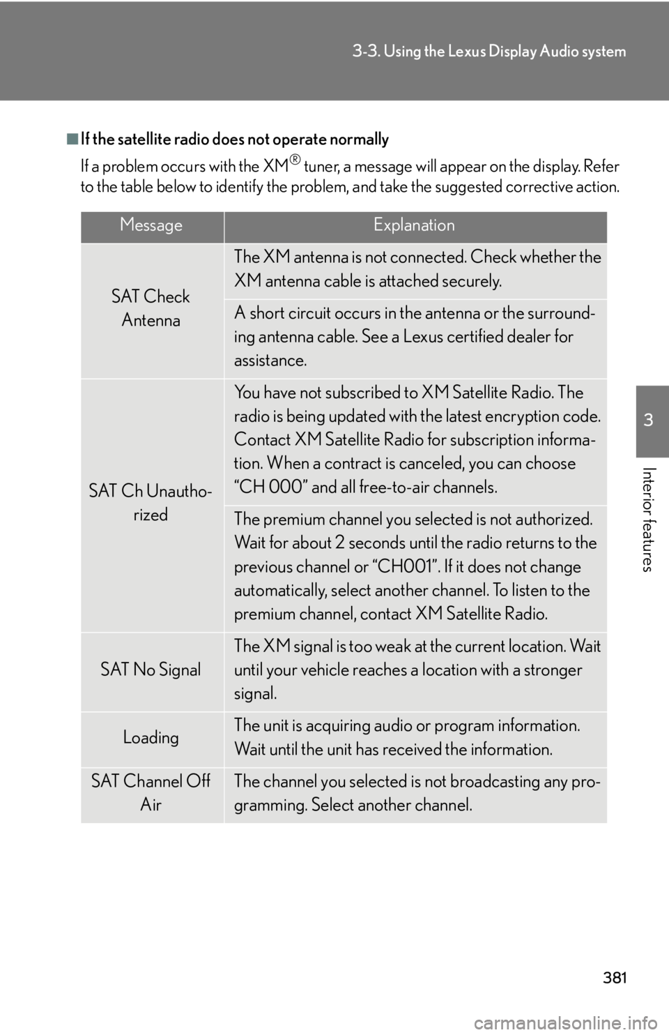LEXUS RX350 2015  Owners Manual 3813-3. Using the Lexus Display Audio system
3
Interior features ■
If the satellite radio does not operate normally
If a problem occurs with the XM ®
 tuner, a message will appear on the display. R