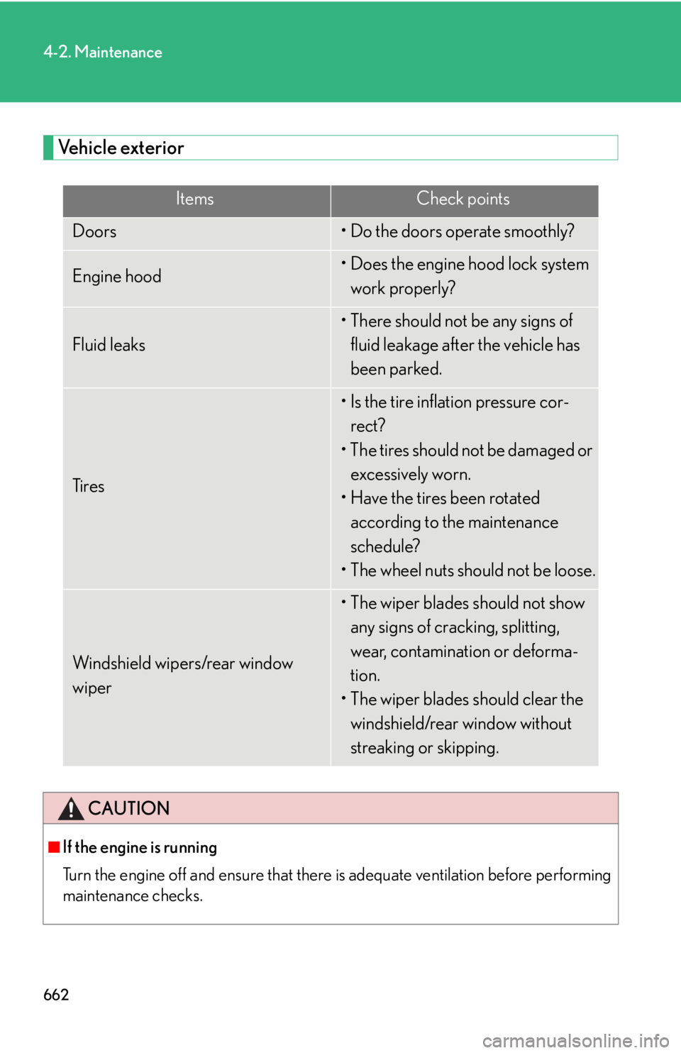 LEXUS RX350 2015  Owners Manual 6624-2. Maintenance
Vehicle exterior Items Check points
Doors • Do the doors operate smoothly?
Engine hood • Does the engine hood lock system 
work properly?
Fluid leaks • There should not be an