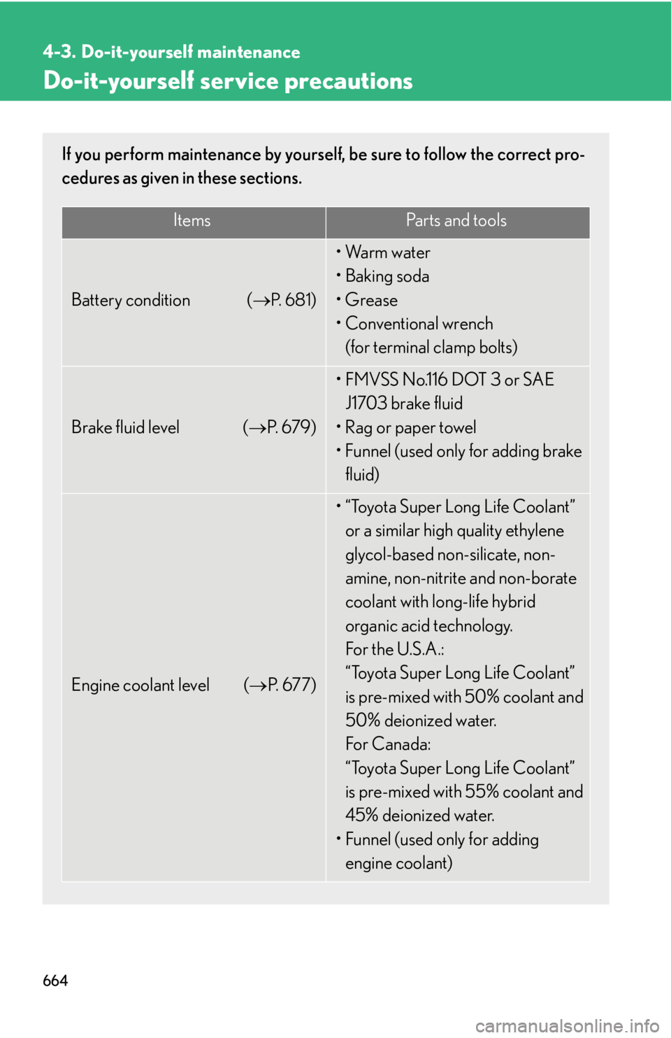 LEXUS RX350 2015  Owners Manual 6644-3. Do-it-yourself maintenance
Do-it-yourself service precautions If you perform maintenance by yourself, be sure to follow the correct pro-
cedures as given in these sections.
Items Pa r t s  a n