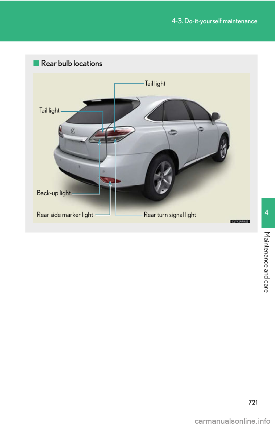 LEXUS RX350 2015  Owners Manual 7214-3. Do-it-yourself maintenance
4
Maintenance and care ■ Rear bulb locations
Rear turn signal lightBack-up light
Rear side marker light Tail light
Tail light 