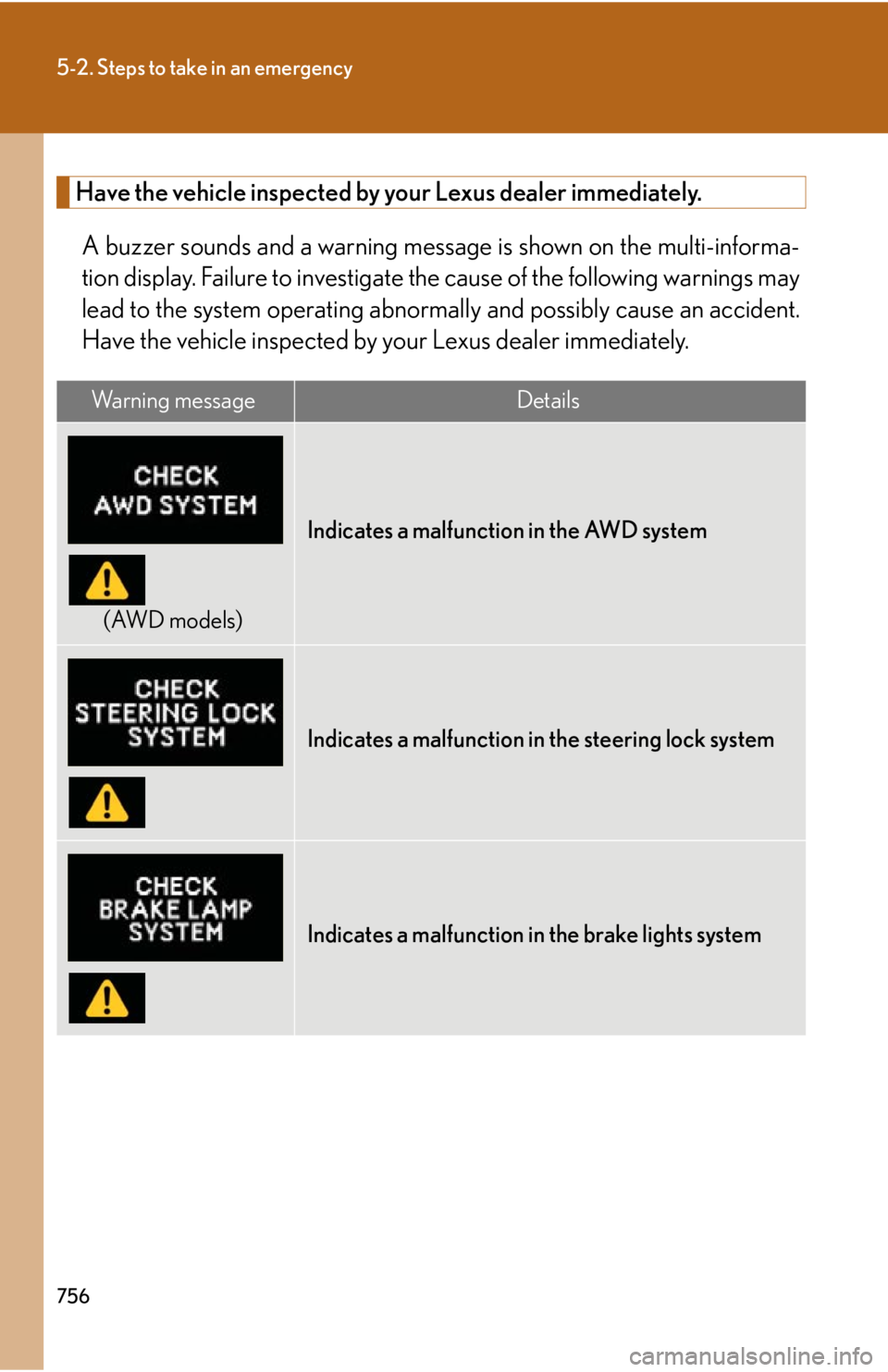 LEXUS RX350 2015 Owners Manual 7565-2. Steps to take in an emergency
Have the vehicle inspected by y our Lexus dealer immediately.
A buzzer sounds and a warning message is shown on the multi-informa-
tion display. Failure to inves LEXUS RX350 2015 Owners Manual 7565-2. Steps to take in an emergency
Have the vehicle inspected by y our Lexus dealer immediately.
A buzzer sounds and a warning message is shown on the multi-informa-
tion display. Failure to inves