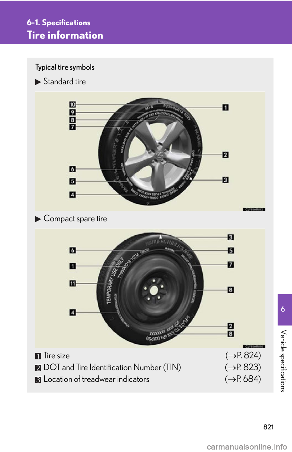 LEXUS RX350 2015  Owners Manual 8216-1. Specifications
6
Vehicle specifications Tire information Ty p i c a l  t i r e  s y m b o l s
Standard tire
Compact spare tire
Tire size (  P.  8 2 4 )
DOT and Tire Identification Number (T