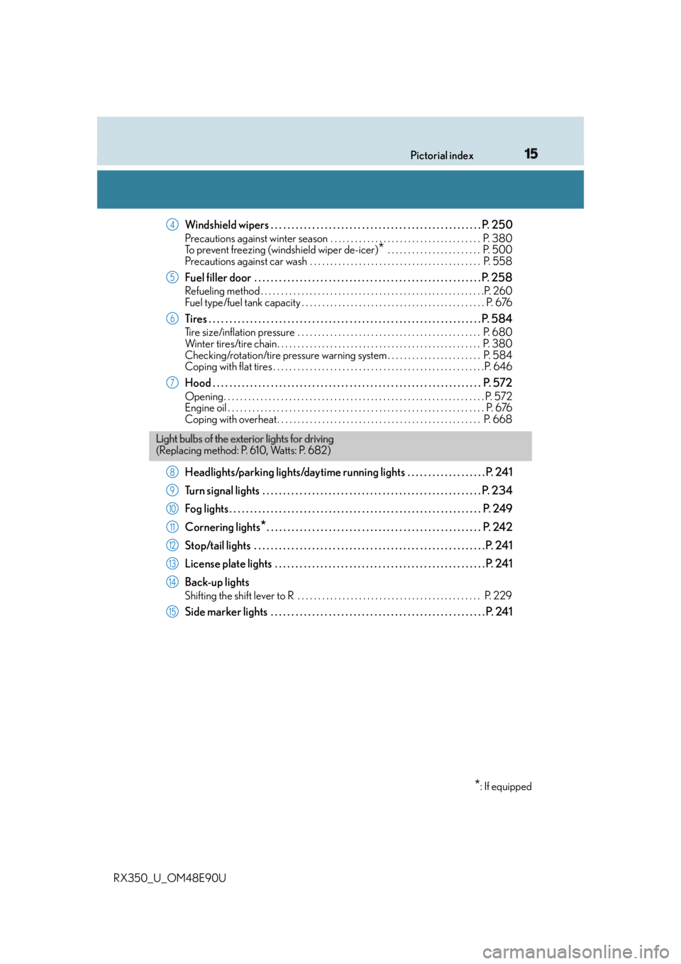 LEXUS RX350 2016  Owners Manual 15Pictorial index
RX350_U_OM48E90U Windshield wipers . . . . . . . . . . . . . . . . . . . . . . . . . . . . . . . . . . . . . . . . . . . . . . . . . . . P. 250 Precautions against winter season  . .