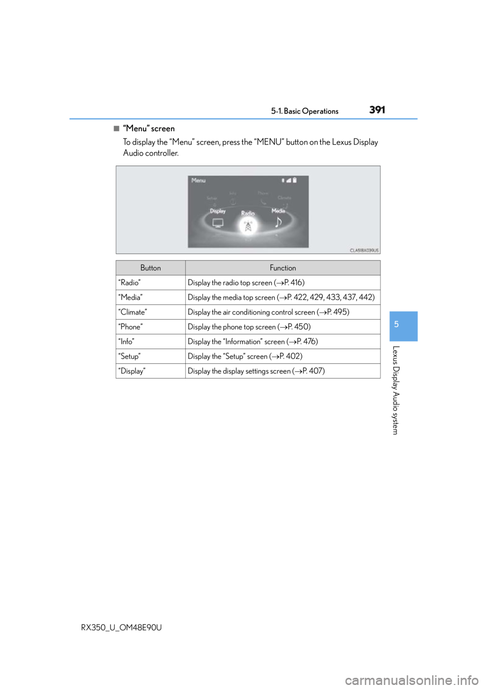 LEXUS RX350 2016 Owners Manual 3915-1. Basic Operations
5
Lexus Display Audio system
RX350_U_OM48E90U ■
“Menu” screen
To display the “Menu” screen, press th e “MENU” button on the Lexus Display
Audio controller.
Butto LEXUS RX350 2016 Owners Manual 3915-1. Basic Operations
5
Lexus Display Audio system
RX350_U_OM48E90U ■
“Menu” screen
To display the “Menu” screen, press th e “MENU” button on the Lexus Display
Audio controller.
Butto