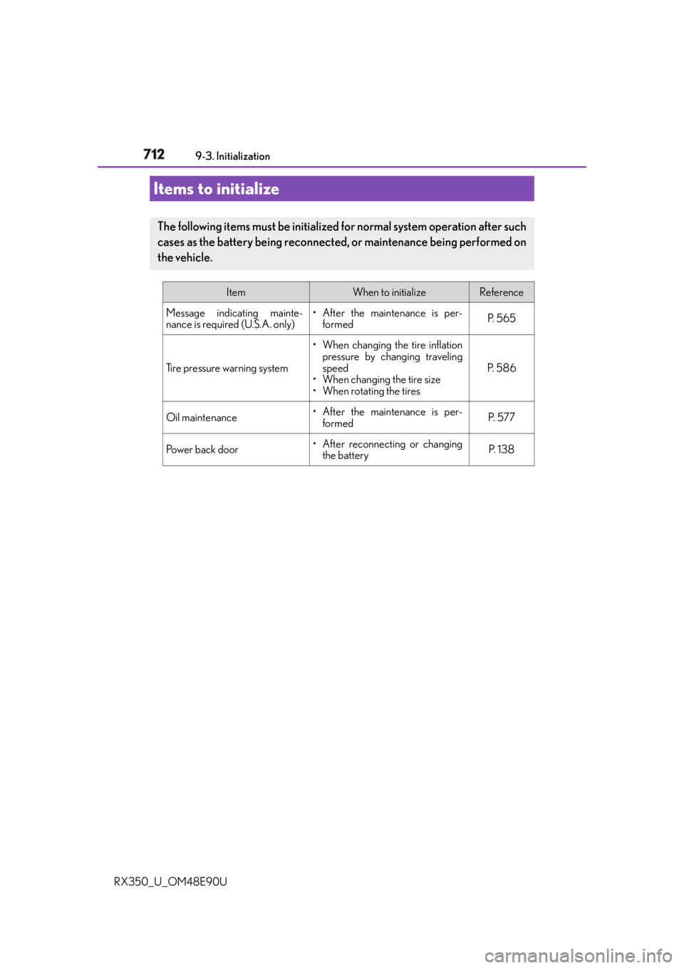 LEXUS RX350 2016  Owners Manual 712
RX350_U_OM48E90U 9-3. Initialization
Items to initialize The following items must be initialized for normal system operation after such
cases as the battery being reconnecte d, or maintenance  bei