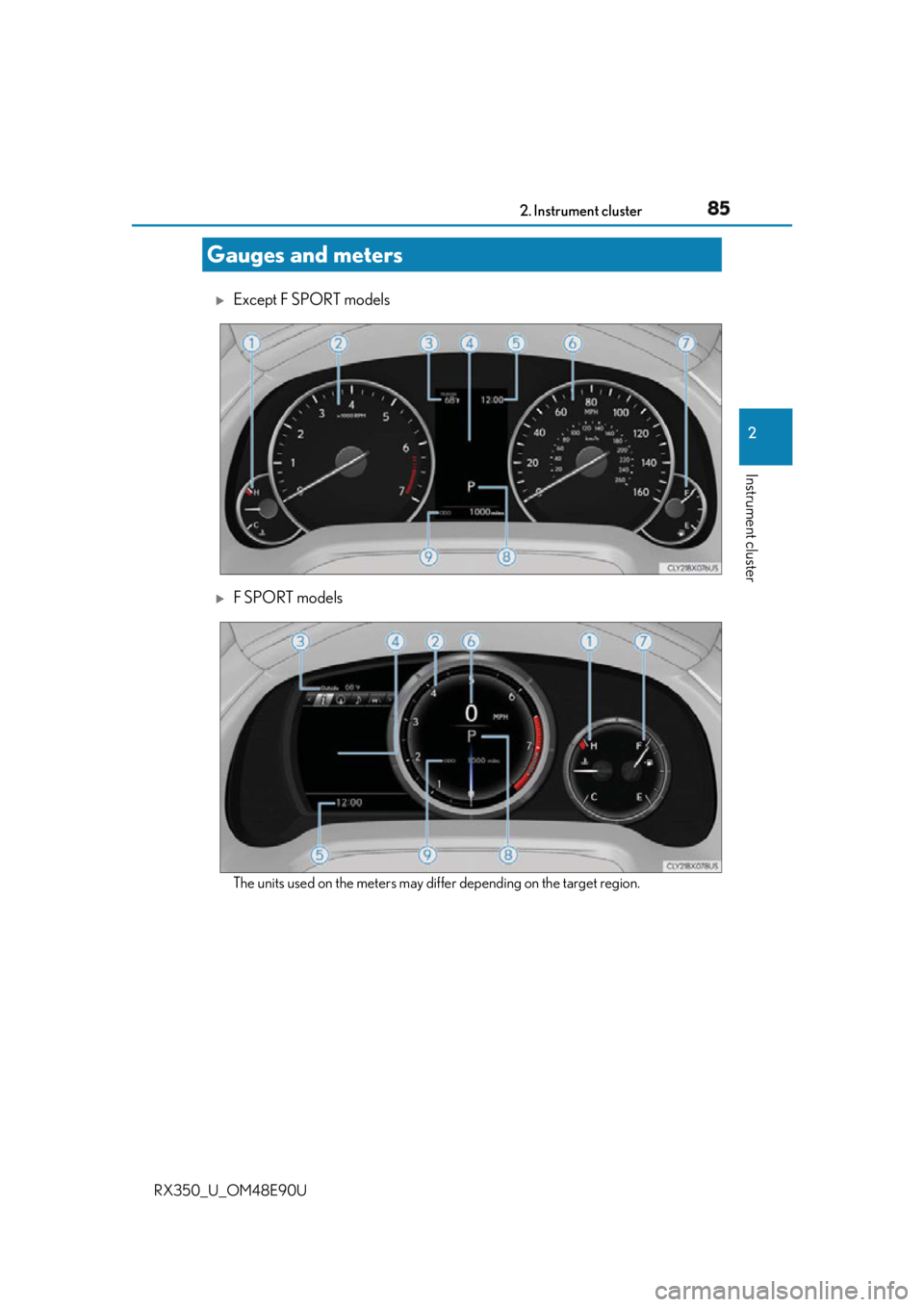 LEXUS RX350 2016 Manual Online 852. Instrument cluster
2
Instrument cluster
RX350_U_OM48E90U 
Except F SPORT models 
F SPORT models 
The units used on the meters may differ depending on the target region.Gauges and meters 