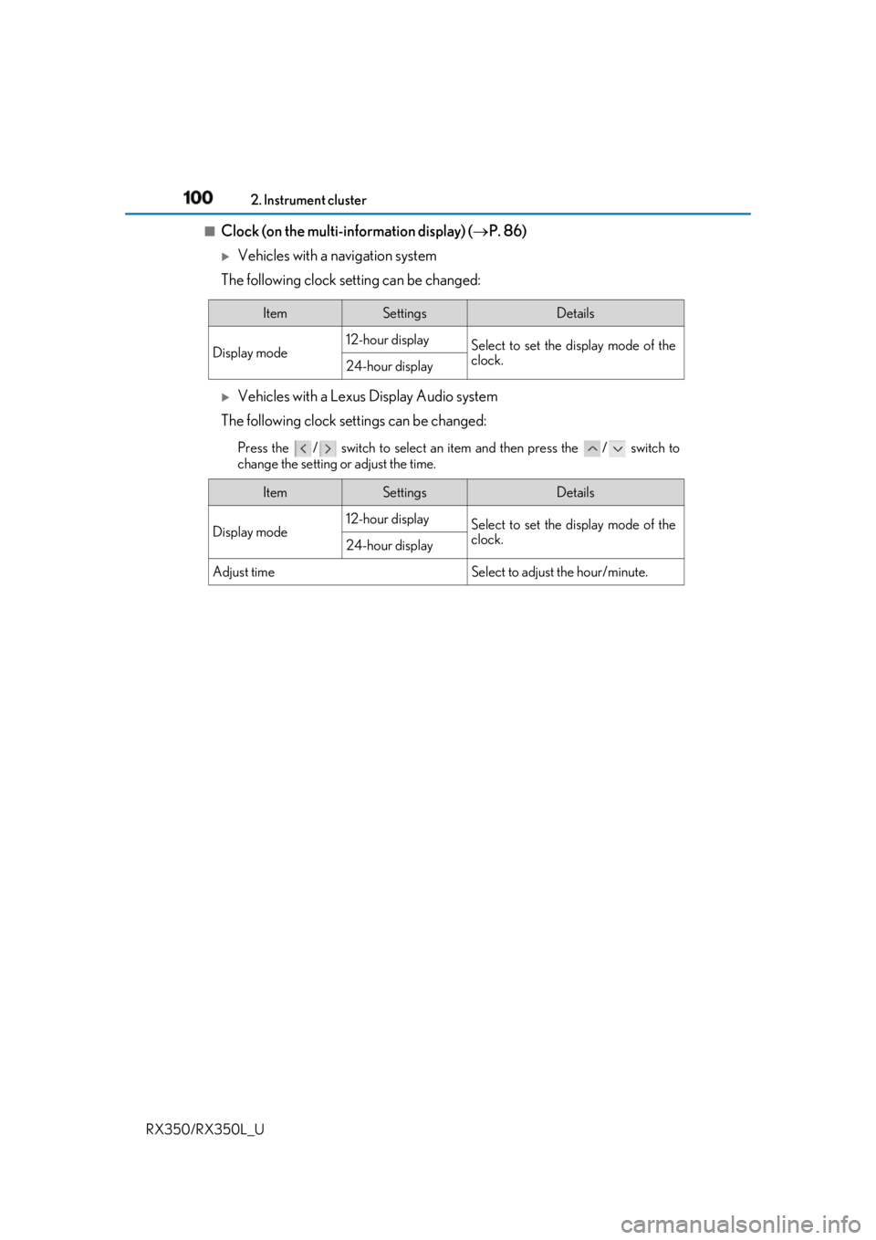 LEXUS RX350 2019 Owners Manual 100 2. Instrument cluster
RX350/RX350L_U ■
Clock (on the multi-information display) ( P. 86)
Vehicles with a navigation system
The following clock setting can be changed:
Vehicles with a LEXUS RX350 2019 Owners Manual 100 2. Instrument cluster
RX350/RX350L_U ■
Clock (on the multi-information display) ( P. 86)
Vehicles with a navigation system
The following clock setting can be changed:
Vehicles with a