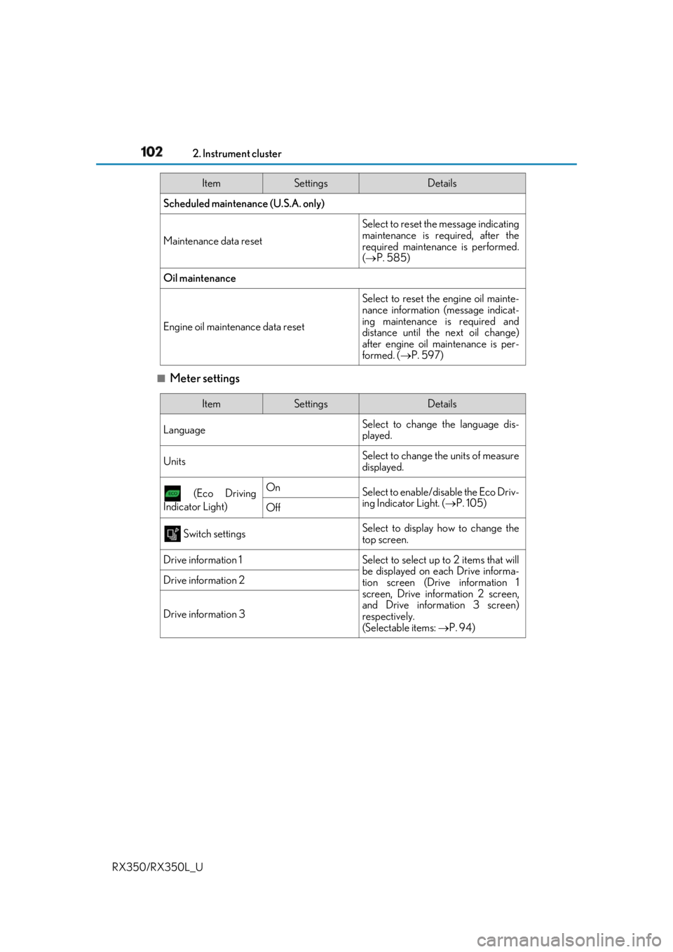 LEXUS RX350 2019  Owners Manual 102 2. Instrument cluster
RX350/RX350L_U ■
Meter settings Scheduled maintenance (U.S.A. only)
Maintenance data reset Select to reset the message indicating
maintenance is re quired, after the
requir