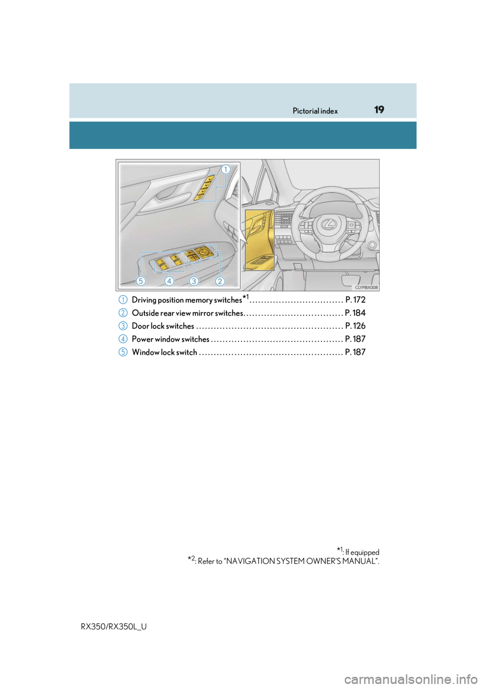 LEXUS RX350 2019 User Guide 19Pictorial index
RX350/RX350L_U Driving position memory switches
* 1
. . . . . . . . . . . . . . . . . . . . . . . . . . . . . . . . P. 172
Outside rear view mirror switches . . . . . . . . . . . . LEXUS RX350 2019 User Guide 19Pictorial index
RX350/RX350L_U Driving position memory switches
* 1
. . . . . . . . . . . . . . . . . . . . . . . . . . . . . . . . P. 172
Outside rear view mirror switches . . . . . . . . . . . .