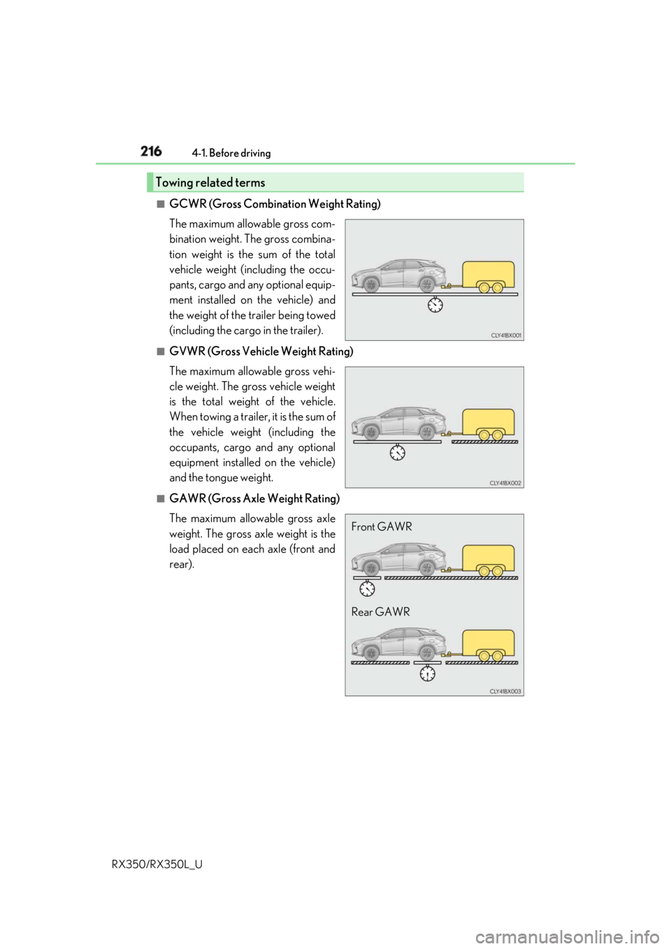 LEXUS RX350 2019  Owners Manual 216 4-1. Before driving
RX350/RX350L_U ■
GCWR (Gross Combination Weight Rating)
The maximum allowable gross com-
bination weight. The gross combina-
tion weight is the sum of the total
vehicle weigh