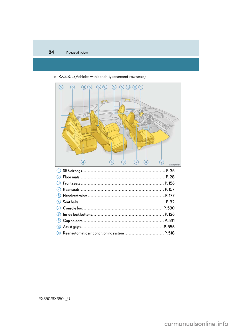 LEXUS RX350 2019 Owners Manual 24 Pictorial index
RX350/RX350L_U
RX350L (Vehicles with benc h-type second-row seats)
SRS airbags . . . . . . . . . . . . . . . . . . . . . . . . . . . . . . . . . . . . . . . . . . . . . . . . . LEXUS RX350 2019 Owners Manual 24 Pictorial index
RX350/RX350L_U
RX350L (Vehicles with benc h-type second-row seats)
SRS airbags . . . . . . . . . . . . . . . . . . . . . . . . . . . . . . . . . . . . . . . . . . . . . . . . .