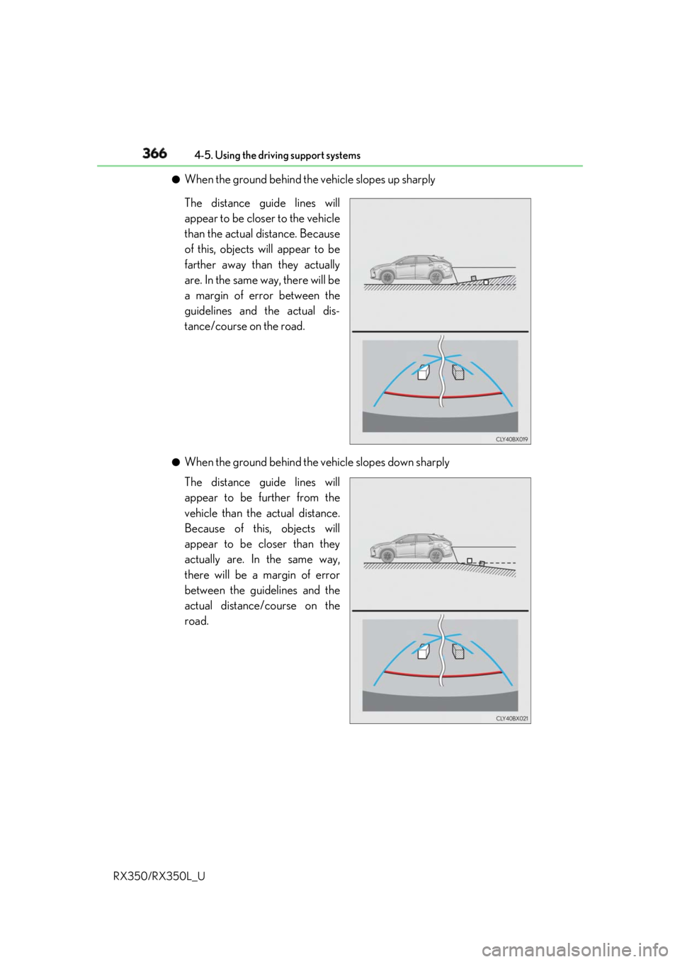 LEXUS RX350 2019 Owners Manual 366 4-5. Using the driving support systems
RX350/RX350L_U ●
When the ground behind the vehicle slopes up sharply
The distance guide lines will
appear to be closer to the vehicle
than the actual dist LEXUS RX350 2019 Owners Manual 366 4-5. Using the driving support systems
RX350/RX350L_U ●
When the ground behind the vehicle slopes up sharply
The distance guide lines will
appear to be closer to the vehicle
than the actual dist