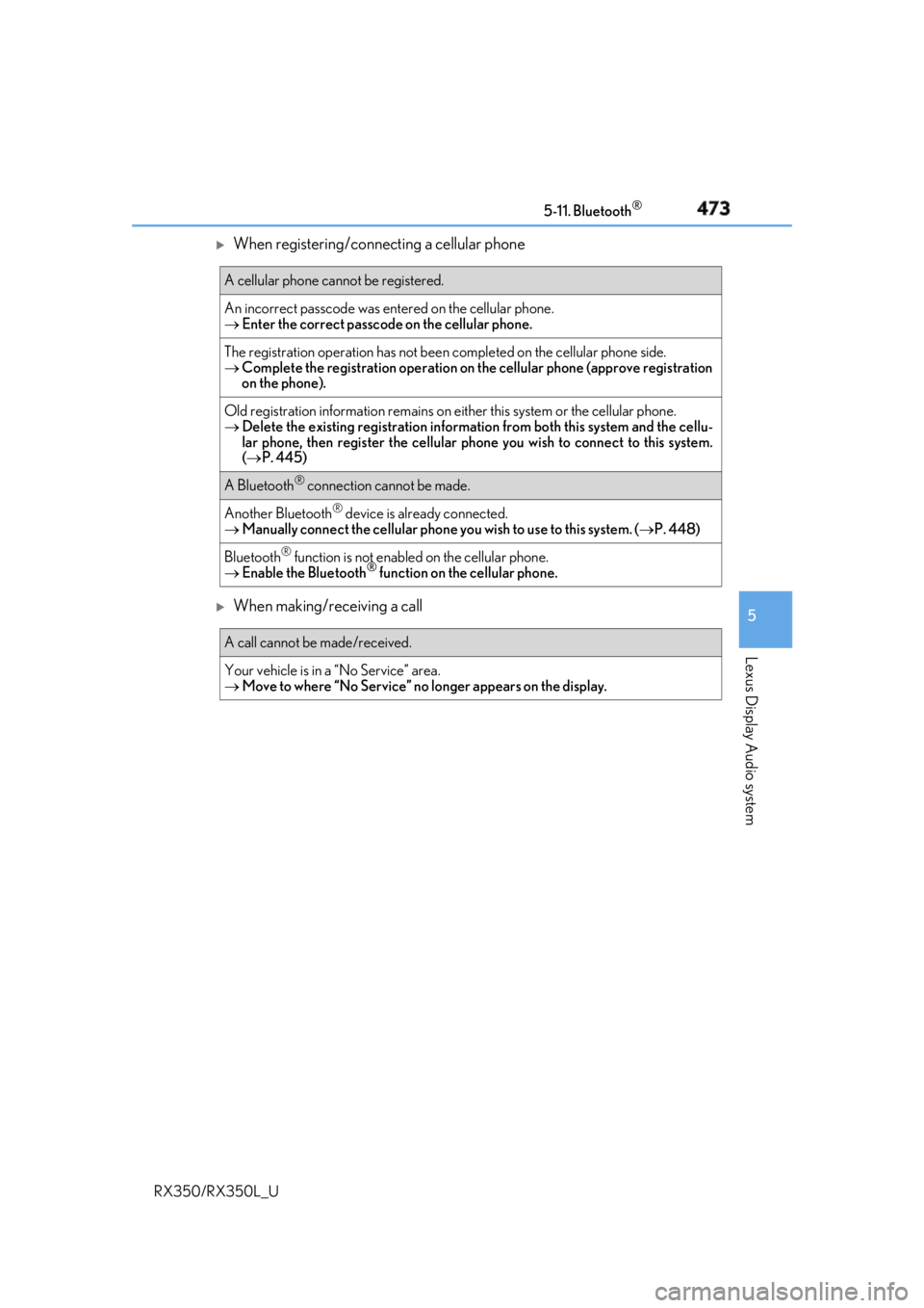 LEXUS RX350 2019  Owners Manual 4735-11. Bluetooth ®
5
Lexus Display Audio system
RX350/RX350L_U 
When registering/connecting a cellular phone 
When making/receiving a call A cellular phone cannot be registered.
An incorrect 
