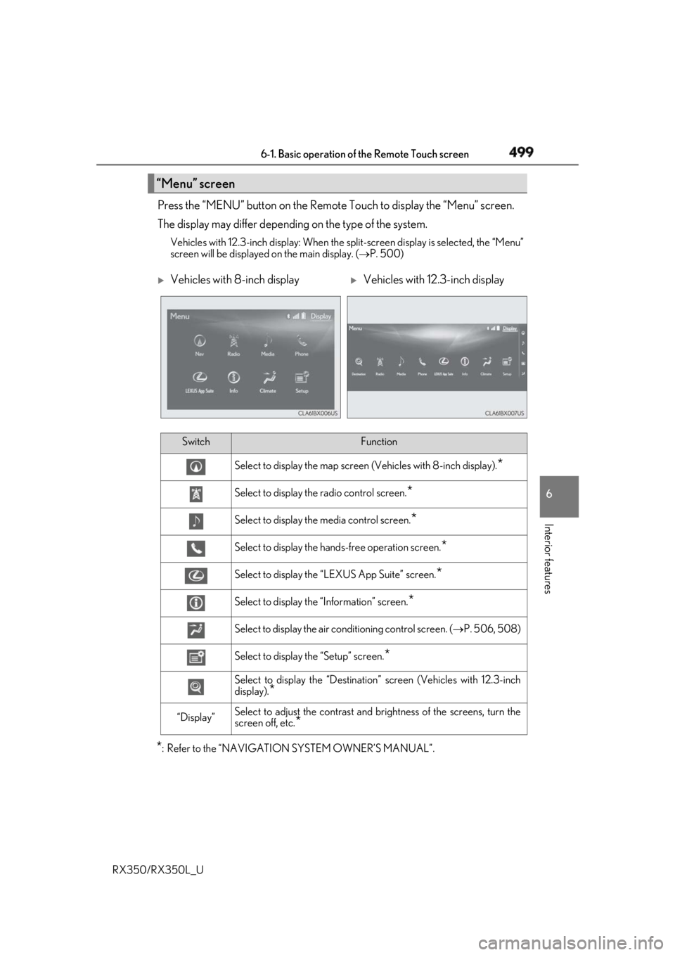 LEXUS RX350 2019  Owners Manual 4996-1. Basic operation of the Remote Touch screen
6
Interior features
RX350/RX350L_U Press the “MENU” button on the Remote Touch to display the “Menu” screen.
The display may differ depending