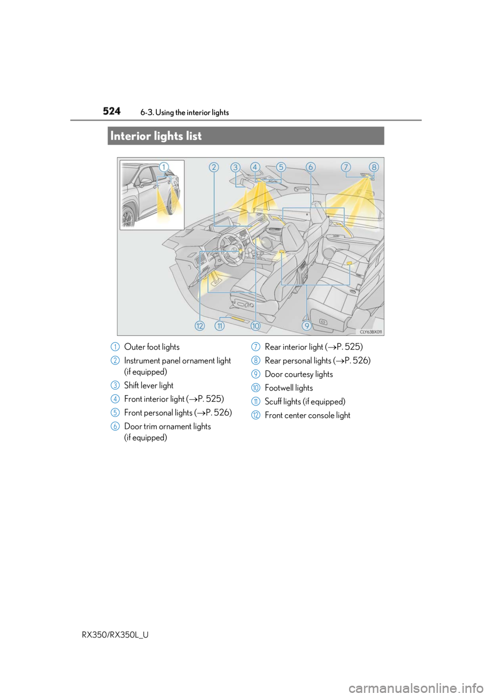 LEXUS RX350 2019  Owners Manual 524
RX350/RX350L_U 6-3. Using the interior lights
Interior lights list
Outer foot lights
Instrument panel ornament light 
(if equipped)
Shift lever light
Front interior light (  P. 525)
Front perso