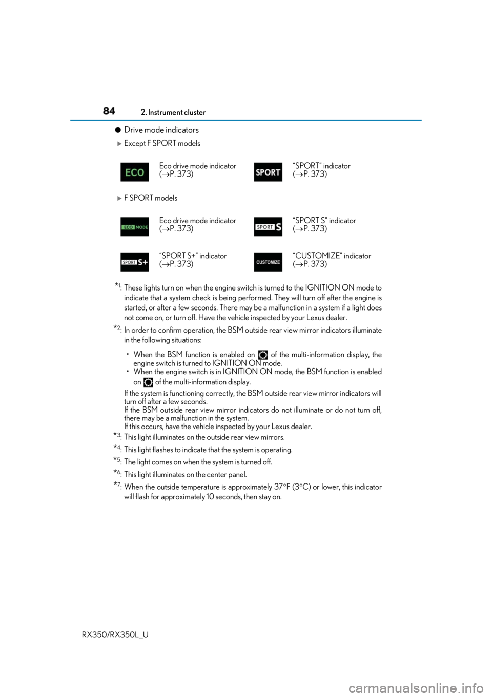 LEXUS RX350 2019 Manual Online 84 2. Instrument cluster
RX350/RX350L_U ●
Drive mode indicators
Except F SPORT models
F SPORT models
* 1
: These lights turn on when the engine switch is turned to the IGNITION ON mode to
in LEXUS RX350 2019 Manual Online 84 2. Instrument cluster
RX350/RX350L_U ●
Drive mode indicators
Except F SPORT models
F SPORT models
* 1
: These lights turn on when the engine switch is turned to the IGNITION ON mode to
in
