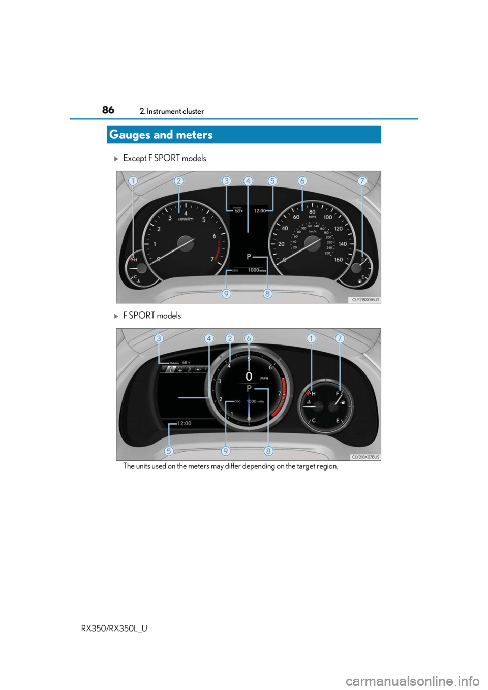 LEXUS RX350 2019 Manual Online 86 2. Instrument cluster
RX350/RX350L_U
Except F SPORT models
F SPORT models
The units used on the meters may differ depending on the target region.Gauges and meters LEXUS RX350 2019 Manual Online 86 2. Instrument cluster
RX350/RX350L_U
Except F SPORT models
F SPORT models
The units used on the meters may differ depending on the target region.Gauges and meters