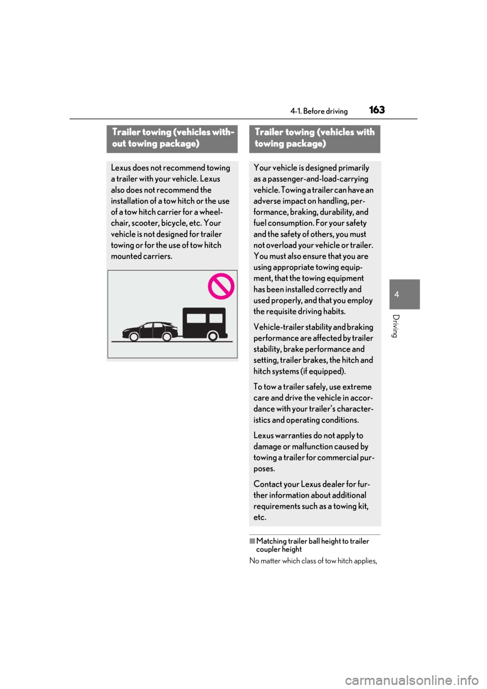 LEXUS RX350 2021 Owners Manual 1634-1. Before driving
4
Driving
■Matching trailer ball height to trailer
coupler height
No matter which class of tow hitch applies,
Trailer towing (vehicles with-
out towing package)
Lexus does n LEXUS RX350 2021 Owners Manual 1634-1. Before driving
4
Driving
■Matching trailer ball height to trailer
coupler height
No matter which class of tow hitch applies,
Trailer towing (vehicles with-
out towing package)
Lexus does n