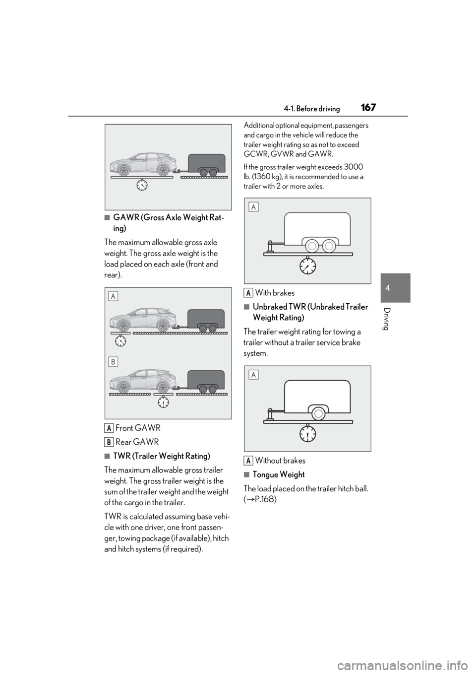 LEXUS RX350 2021  Owners Manual 1674-1. Before driving
4
Driving
■GAWR (Gross Axle Weight Rat-
ing)
The maximum allowable gross axle 
weight. The gross axle weight is the 
load placed on each axle (front and 
rear).
Front GAWR
Rea