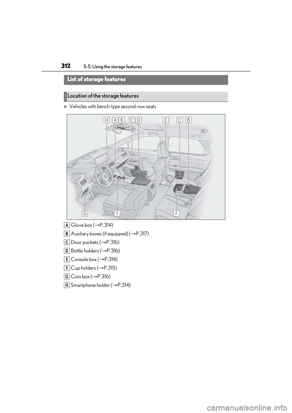 LEXUS RX350 2021 Owners Manual 3125-5. Using the storage features
5-5.Using the storage features
Vehicles with bench-type second-row seatsGlove box ( P.314)
Auxiliary boxes (if equipped) ( P.317)
Door pockets ( P.316)
B LEXUS RX350 2021 Owners Manual 3125-5. Using the storage features
5-5.Using the storage features
Vehicles with bench-type second-row seatsGlove box ( P.314)
Auxiliary boxes (if equipped) ( P.317)
Door pockets ( P.316)
B