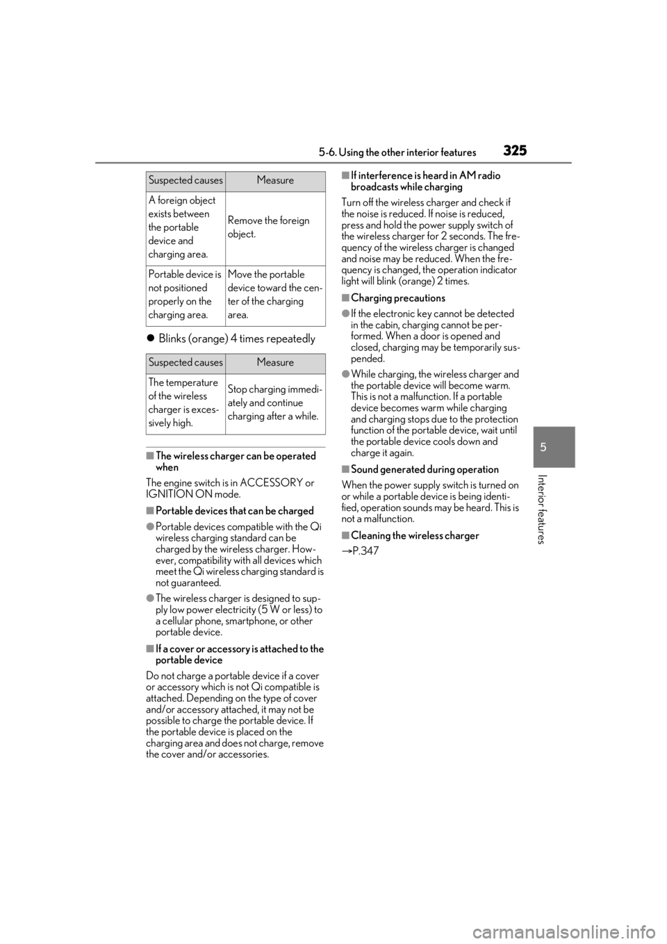 LEXUS RX350 2021 Owners Manual 3255-6. Using the other interior features
5
Interior features
Blinks (orange) 4 times repeatedly
■The wireless charger can be operated
when
The engine switch is in ACCESSORY or
IGNITION ON mode LEXUS RX350 2021 Owners Manual 3255-6. Using the other interior features
5
Interior features
Blinks (orange) 4 times repeatedly
■The wireless charger can be operated
when
The engine switch is in ACCESSORY or
IGNITION ON mode
