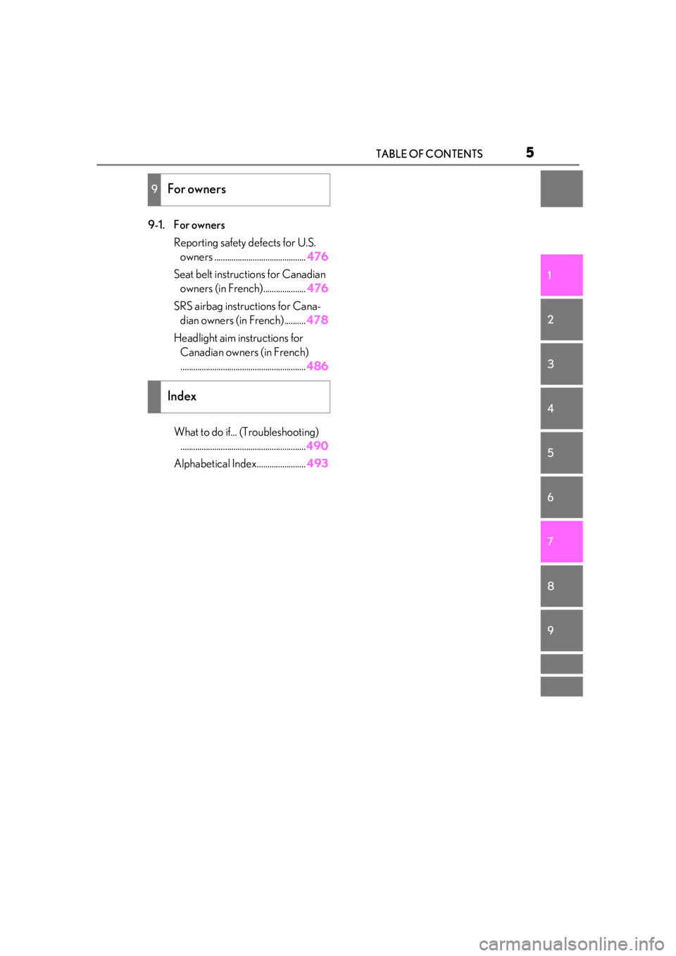 LEXUS RX350 2021  Owners Manual 5TABLE OF CONTENTS
1
2
3
4
5
6
7
8
9
9-1. For ownersReporting safety defects for U.S. owners ........................................... 476
Seat belt instructions for Canadian  owners (in French)....